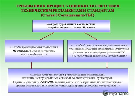Несоответствие стандартам и регламентам