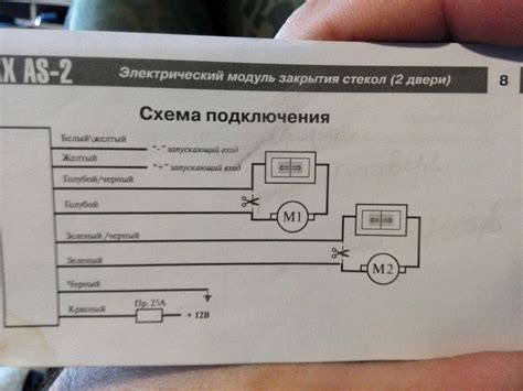 Не работает сигнализация Starline