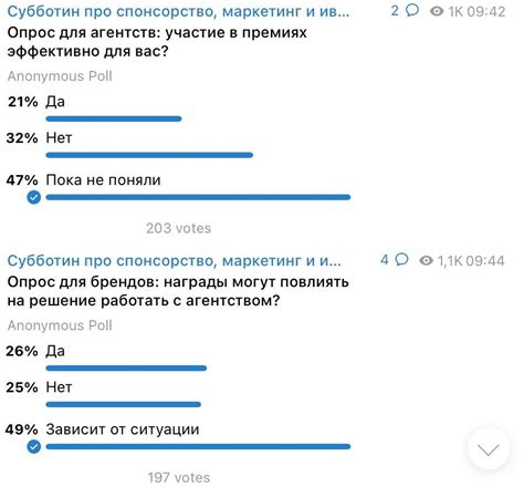 Обзор мнений специалистов