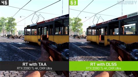 Обновления и будущие возможности DLSS на GTX 1660 Super