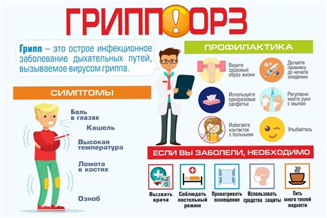 Обсуждаем основные правила и рекомендации