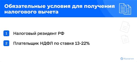 Обязательные условия для получения вычета