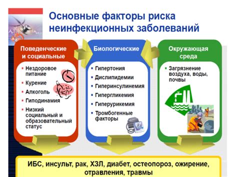 Ограничения для людей с сахарным диабетом в море