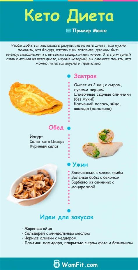 Ограничения кето диеты и лаваша