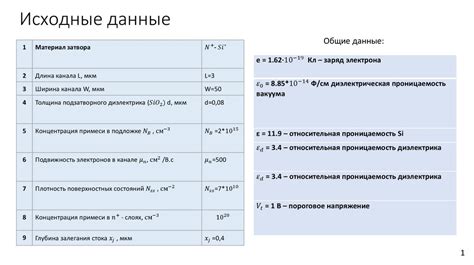 Ограничения кремниевого транзистора