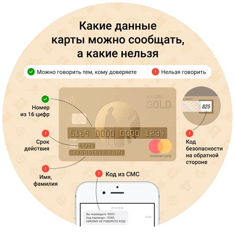 Ограничения по использованию долларов на карте Каспи