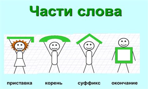 Окончание слова ослик