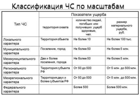 Опасности и проблемы, связанные с недостаточной обрезкой ногтей