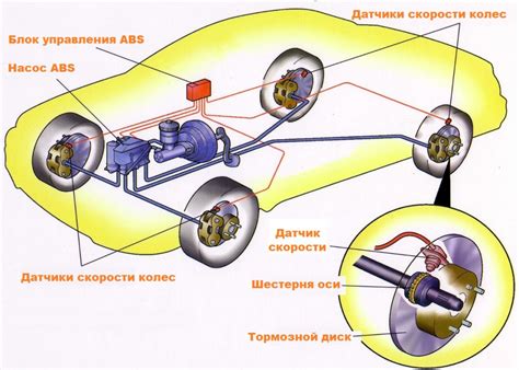 Опасности и проблемы при езде без аккумулятора
