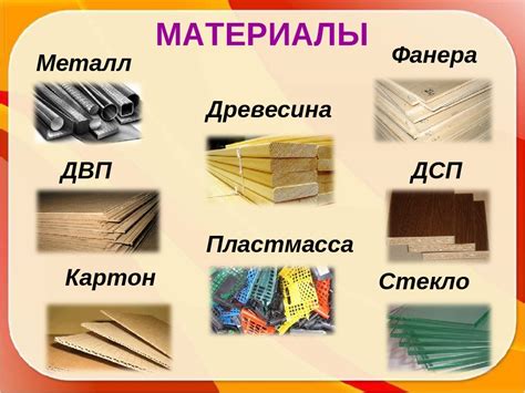 Описание и свойства материала
