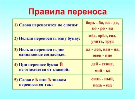 Определение правил переноса