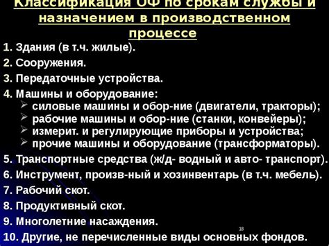 Определение уставного капитала