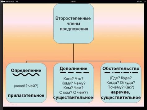 Определение фаворитизма