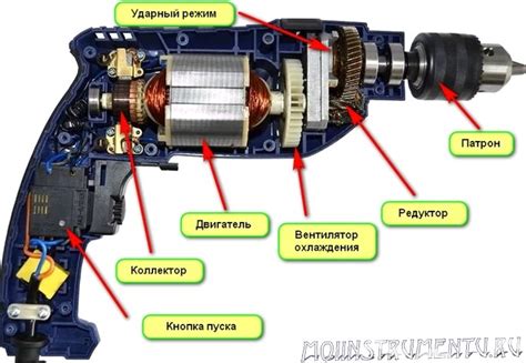 Определение часов работы дрели в воскресенье