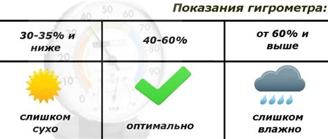 Оптимальная температура и влажность при хранении картошки в бочке