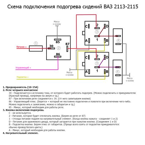 Оптимальные условия использования подогрева сидений