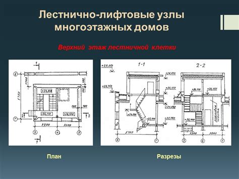 Оптимальные условия проветривания