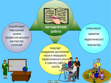 Организация уроков в субботу