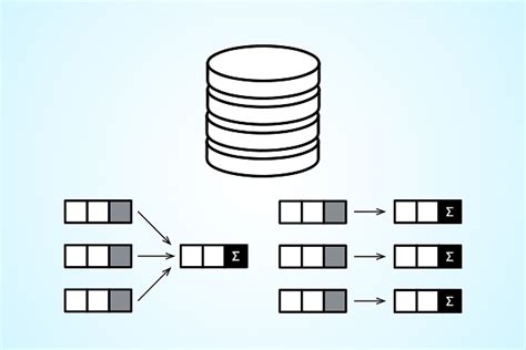Основные ограничения