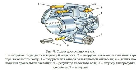 Основные признаки неисправности моторчика дворников