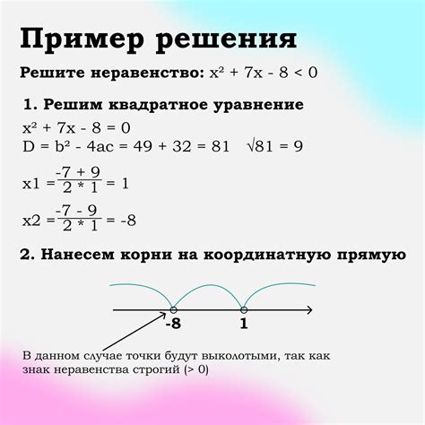 Основные сложности и их решение