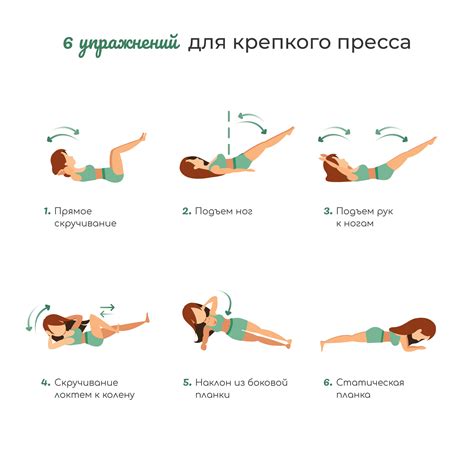 Основные упражнения
