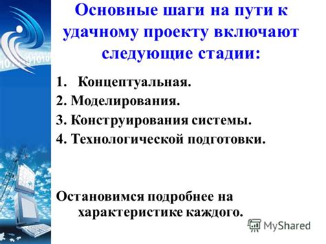 Основные шаги подготовки поверхности