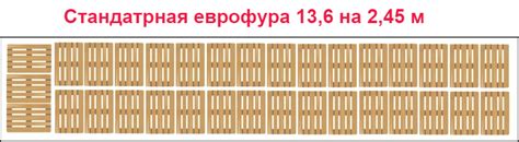 Особенности загрузки и размещения ватных штанов в машинке