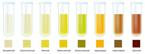 Особенности карсилового цвета мочи