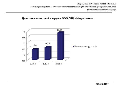 Особенности налогообложения СНТ