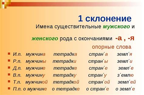 Первое склонение фамилии Ганжа
