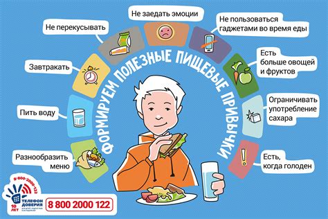 Пищевые привычки мышей