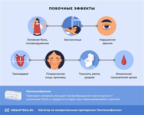 Побочные эффекты спринцевания содовой смесью