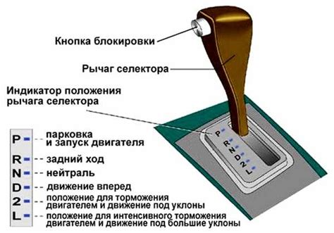 Подготовка Матиза для установки коробки автомат