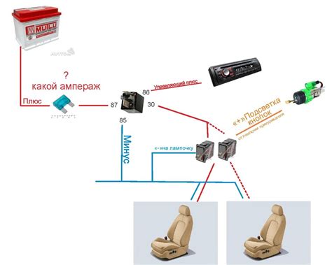 Подключение обогрева через реле