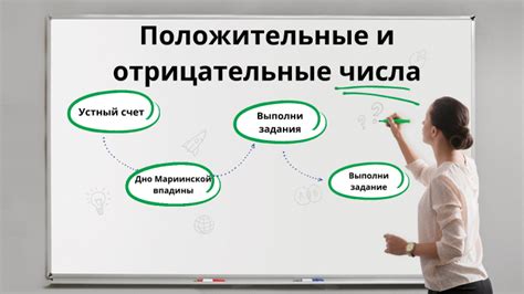 Положительные и отрицательные аспекты поручительства