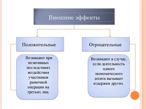 Положительные эффекты при совместном приёме