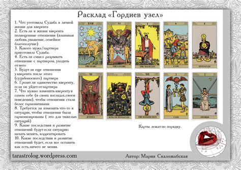 Польза расклада таро независимо от схемы