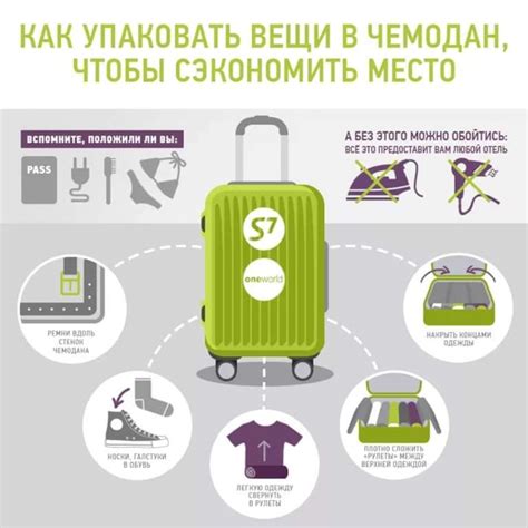 Посадочные правила для пассажиров, перевозящих гло в ручной клади