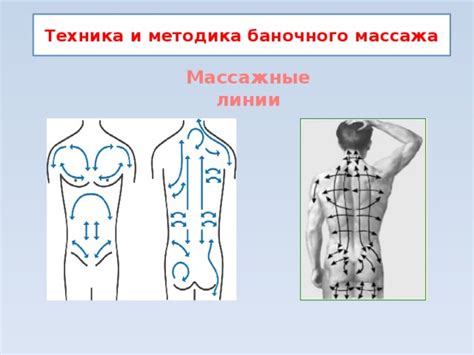 Последствия баночного массажа на икрах ног