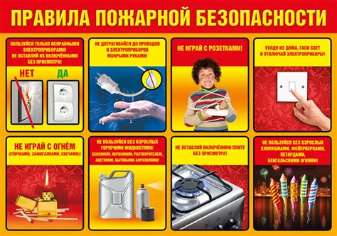Потенциальная угроза пожара при использовании бытовой техники с напряжением 260 вольт