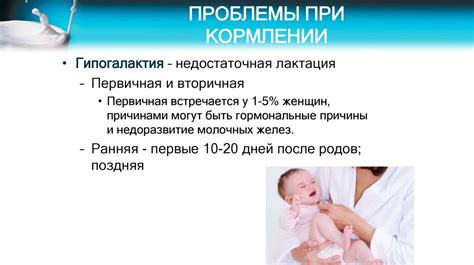 Потенциальные проблемы при кормлении