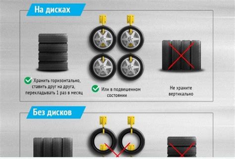 Правила использования шипованной резины в Белоруссии