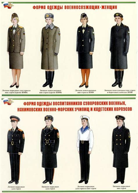Правила ношения четок
