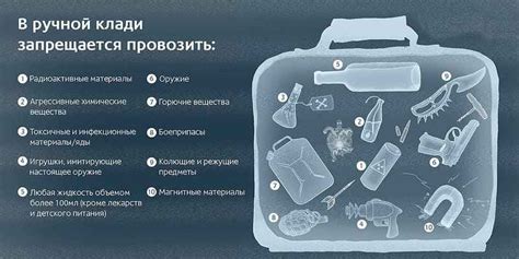 Правила пользования ирригатором в ручную кладь в самолет