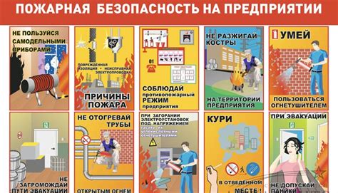Правильный выбор режима работы для безопасности и эффективности