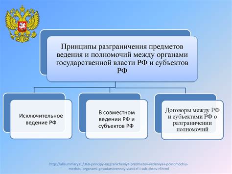 Правовой статус начальника КТП