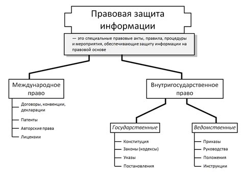 Правовые аспекты склонения наименования в договоре