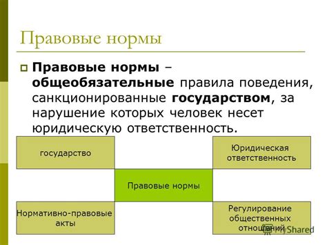 Правовые нормы использования резака в дождь