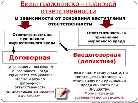Правовые последствия и ответственность при установке часовни